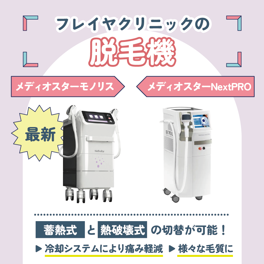 フレイアクリニックの脱毛機