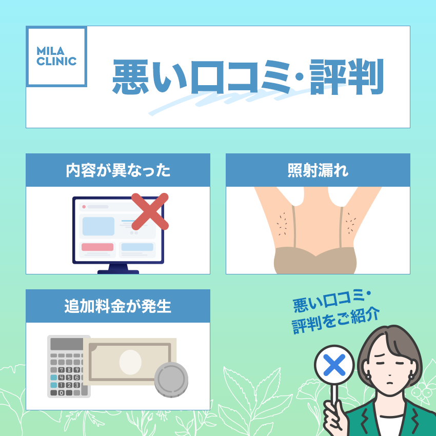 ミラクリニックに関する悪い口コミ