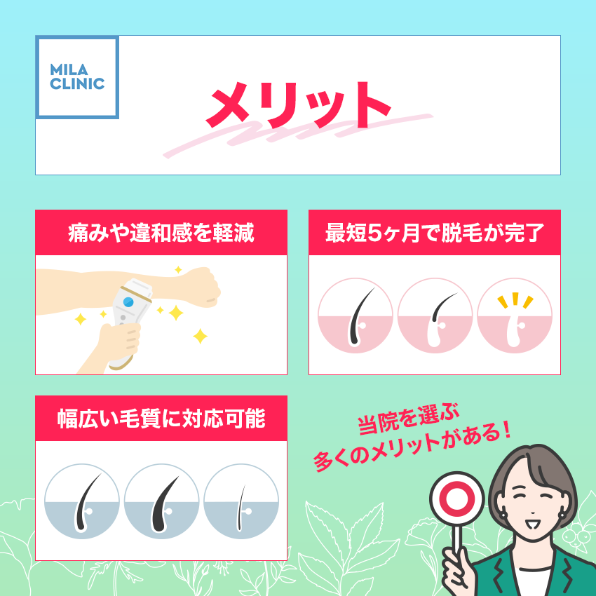 ミラクリニックを選ぶメリット