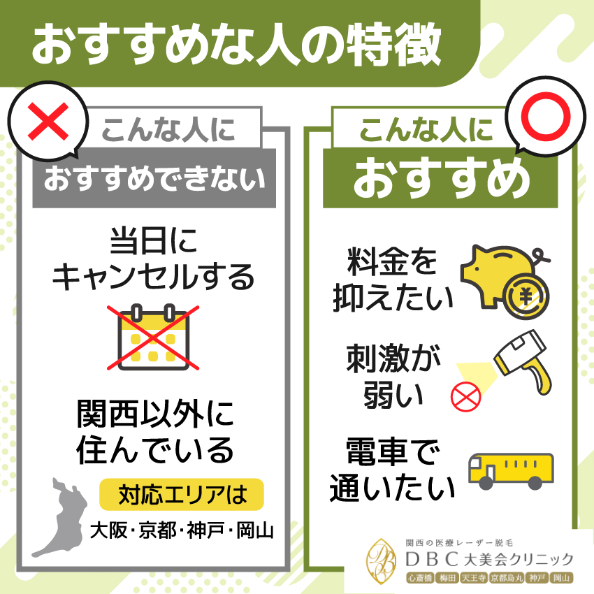 大阪美容クリニックはどんな人におすすめ?