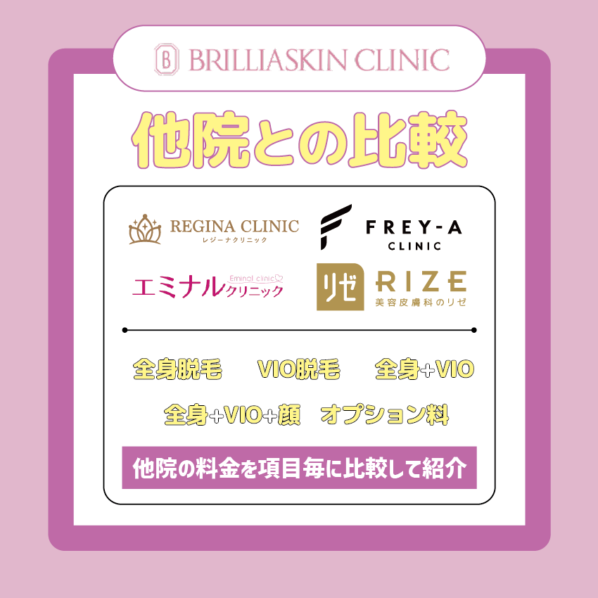 ブリリアスキンクリニックの料金【他院との比較】