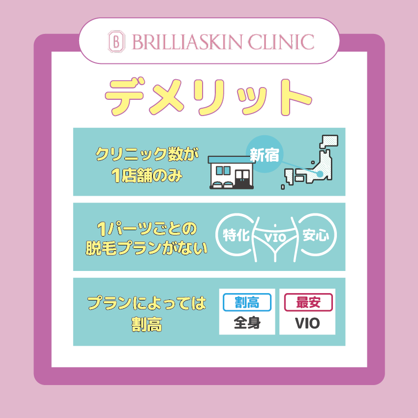 ブリリアスキンクリニックのデメリット