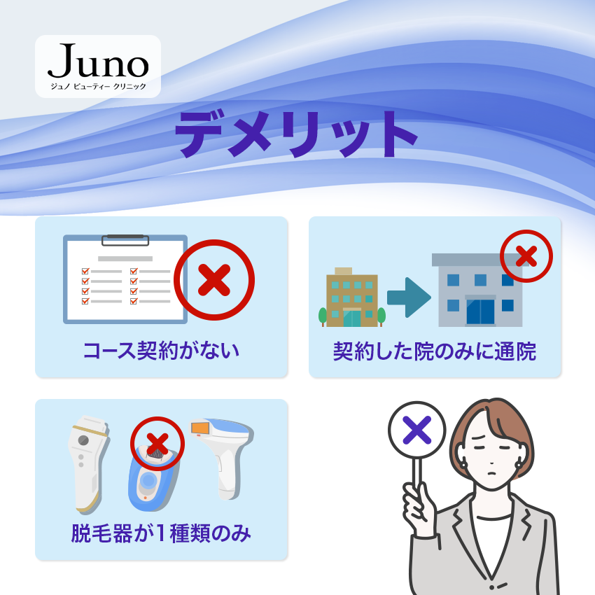 ジュノビューティークリニックのデメリット