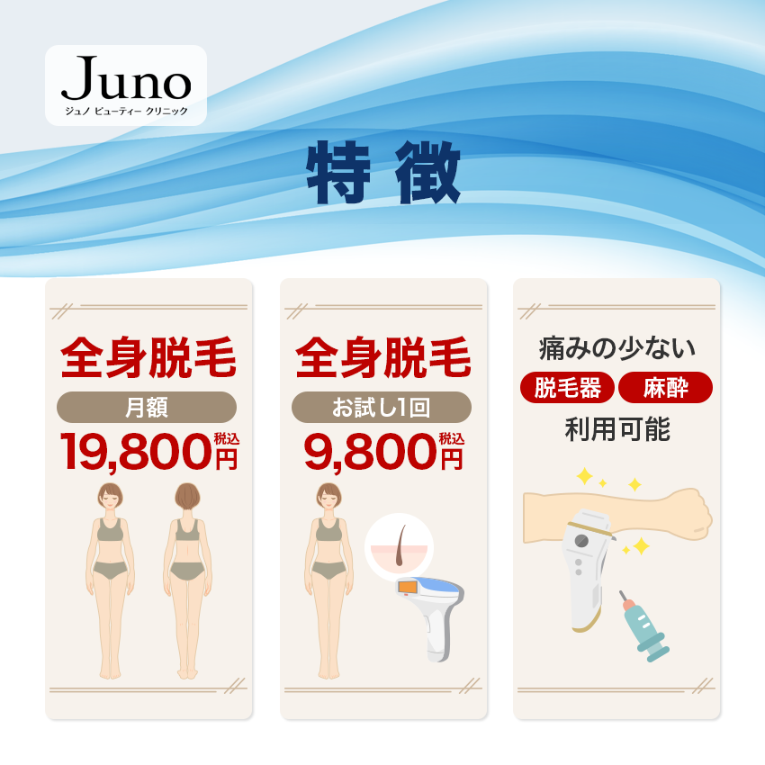 ジュノビューティークリニックの特徴