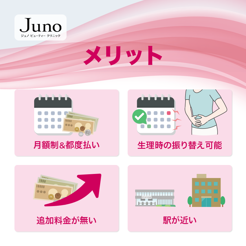 ジュノビューティークリニックのメリット
