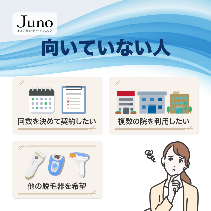 ジュノビューティークリニックが向いていない人