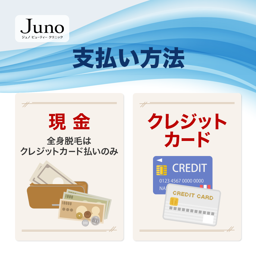 ジュノビューティークリニックの支払い方法
