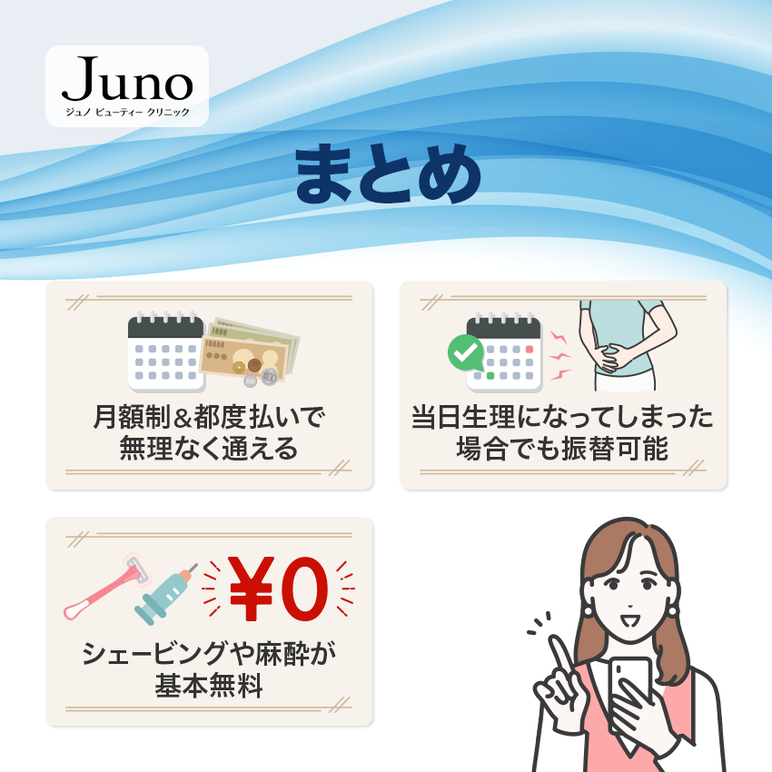 まとめ
