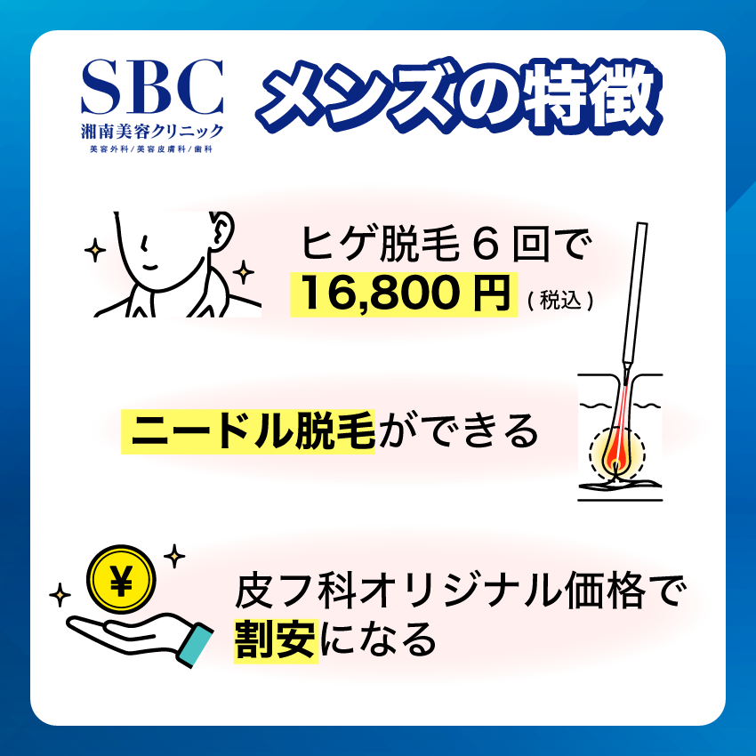 湘南美容クリニックメンズの特徴