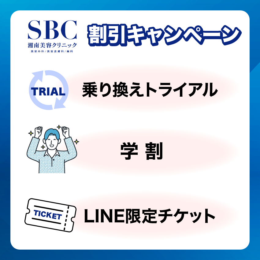 湘南美容クリニックメンズ割引キャンペーン
