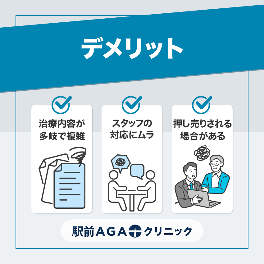 駅前AGAクリニックのデメリット