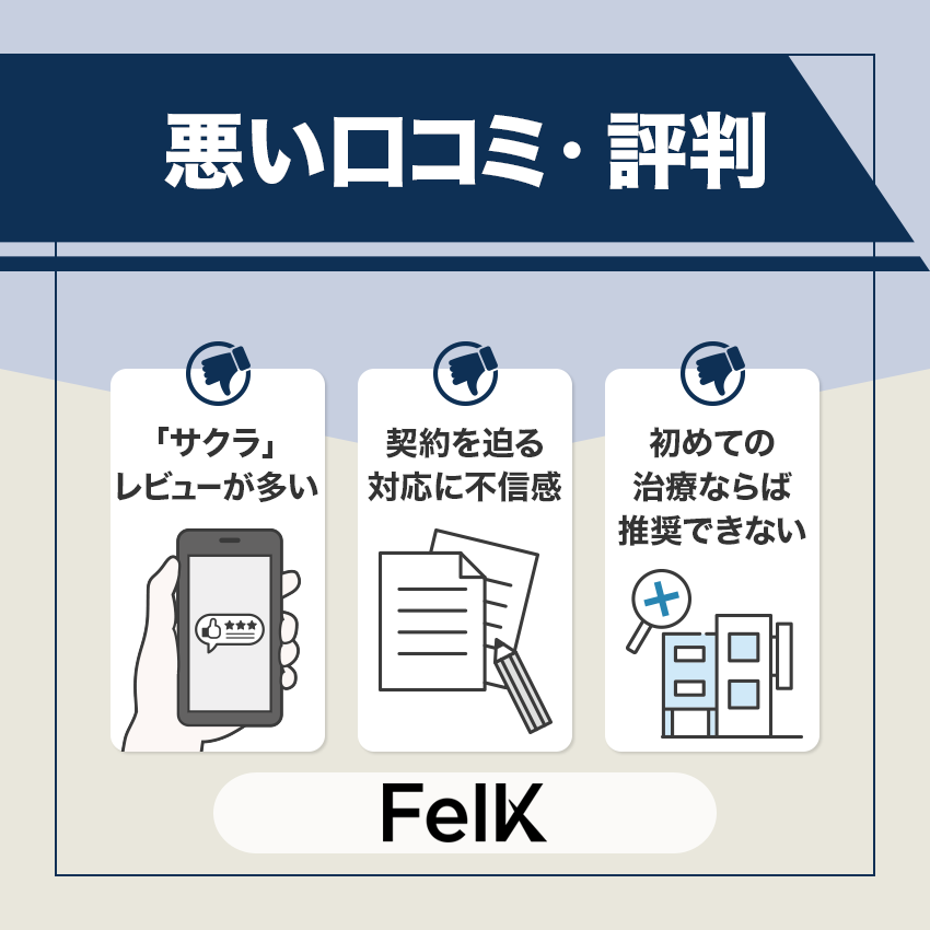 FelK(フェルケ)と運営元が同じクリニックの悪い口コミ・評判