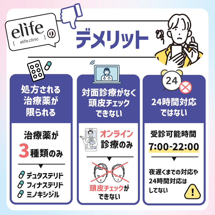 elife(イーライフ)のデメリット