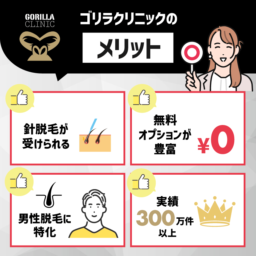 ゴリラクリニックのメリット