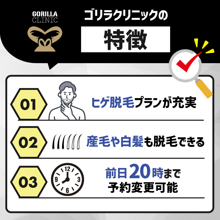 ゴリラクリニックの特徴