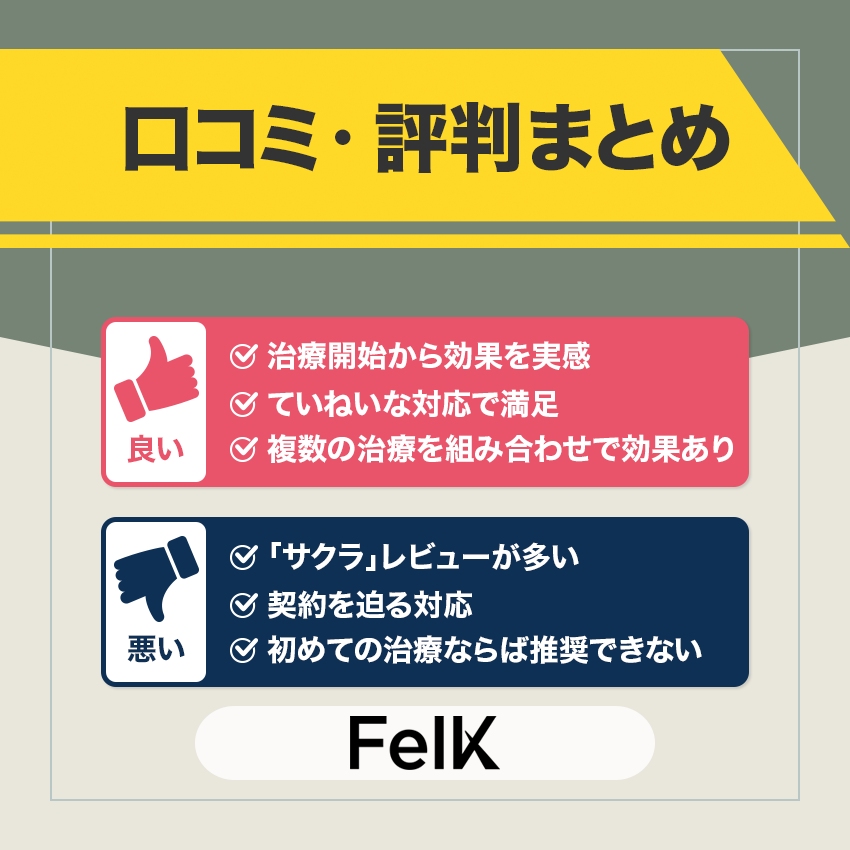 FelK(フェルケ)の口コミ・評判まとめ