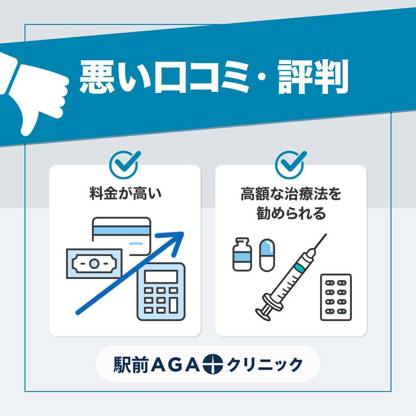 駅前AGAクリニックの悪い口コミ・評判