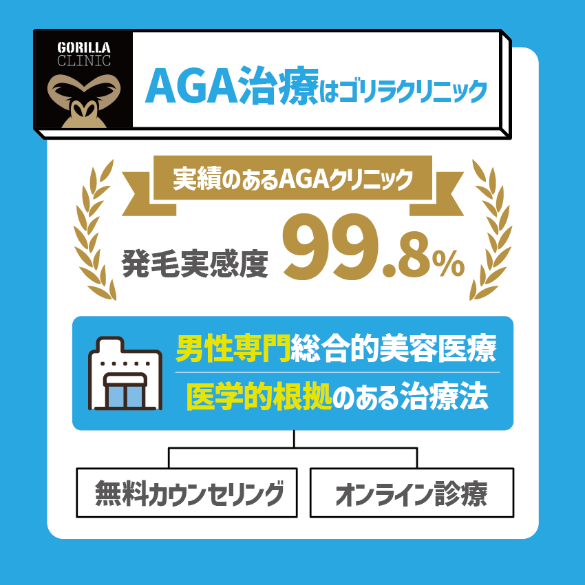 AGA治療はゴリラクリニックに相談してみよう!解説画像