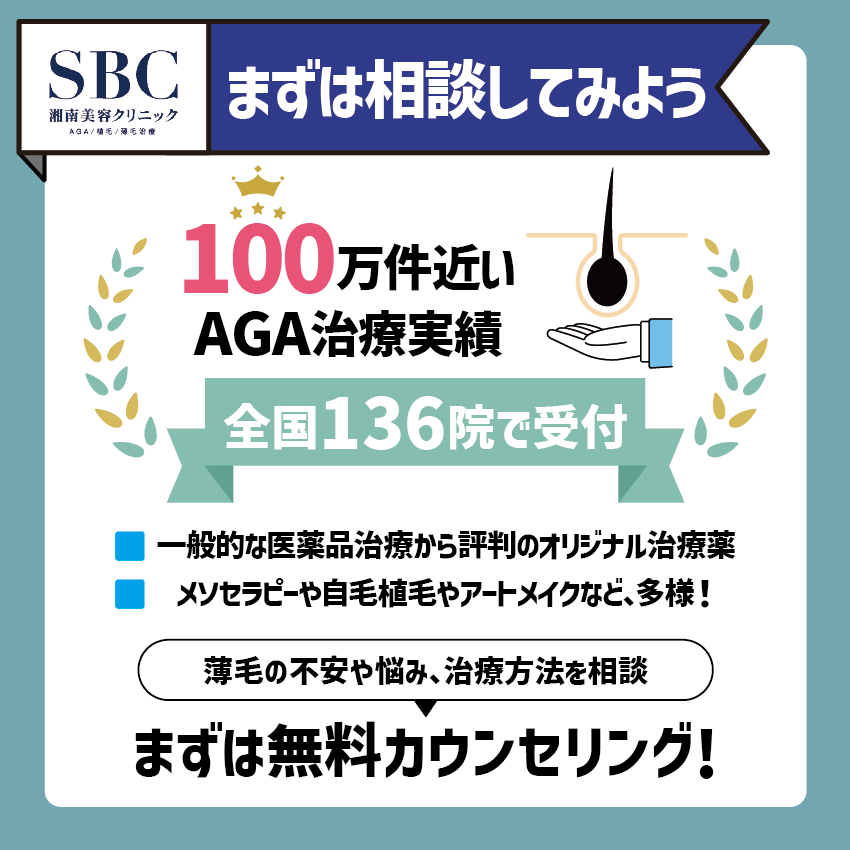 AGA治療は湘南美容クリニックに相談してみよう解説画像