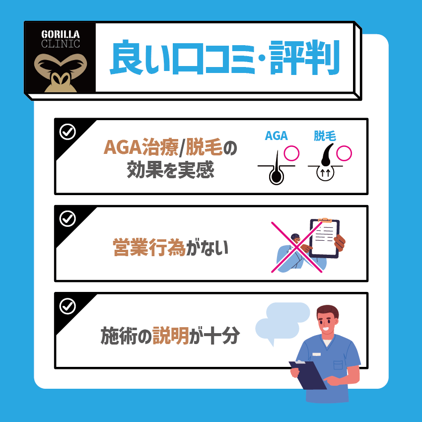 ゴリラクリニックの良い口コミ・評判解説画像