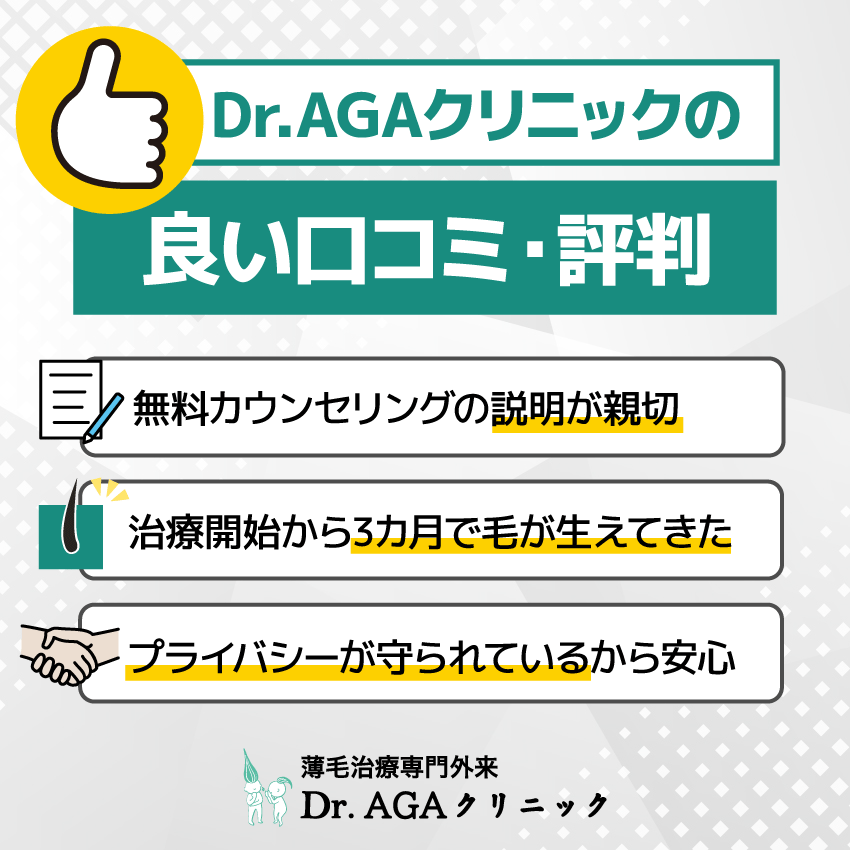 Dr.AGAクリニックの良い口コミ・評判