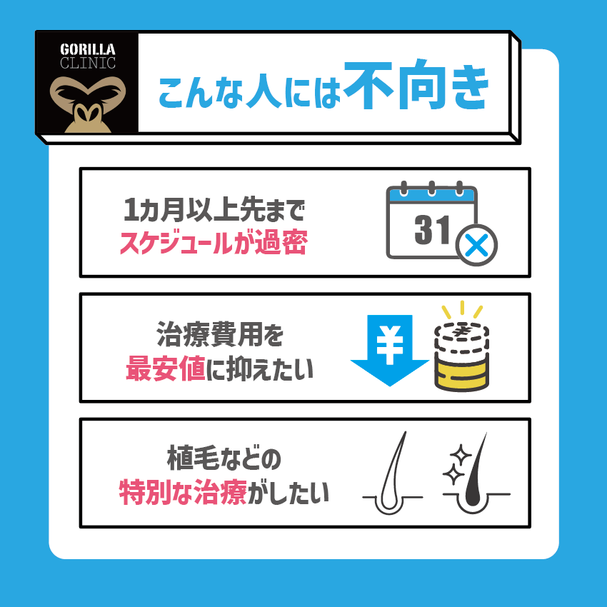 ゴリラクリニックが向いていない方の特徴解説画像