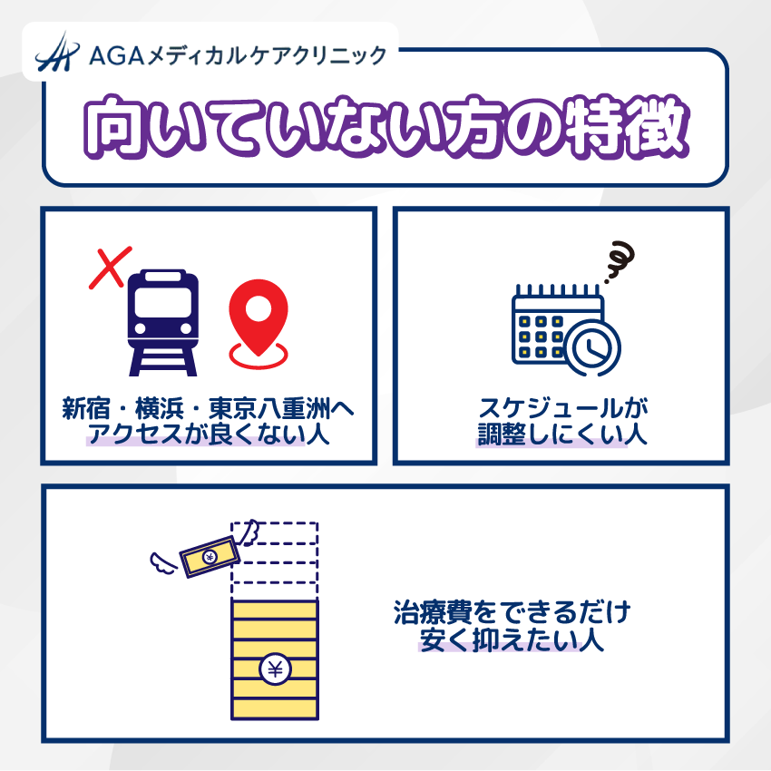 AGAメディカルケアクリニックが向いていない方の特徴