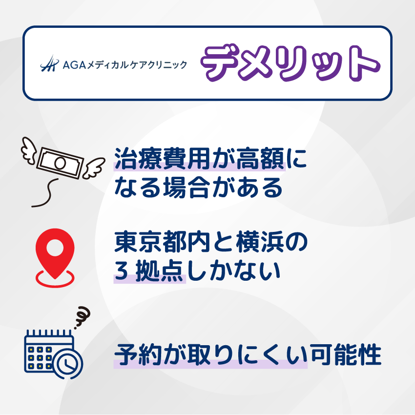 AGAメディカルケアクリニックのデメリット