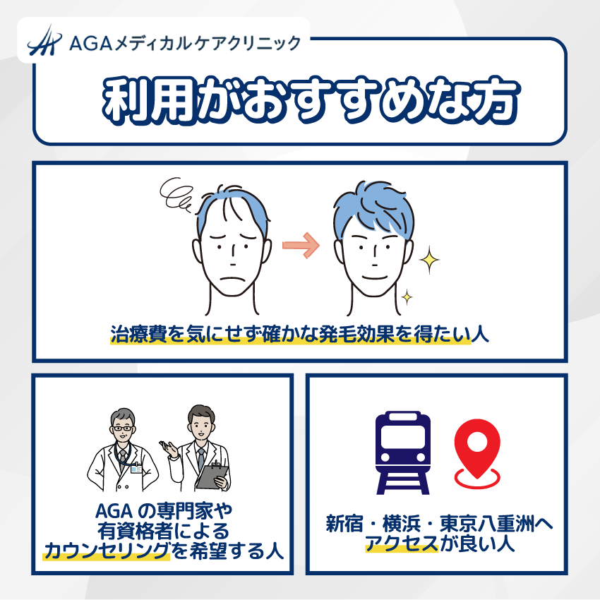 AGAメディカルケアクリニックの利用がおすすめな方