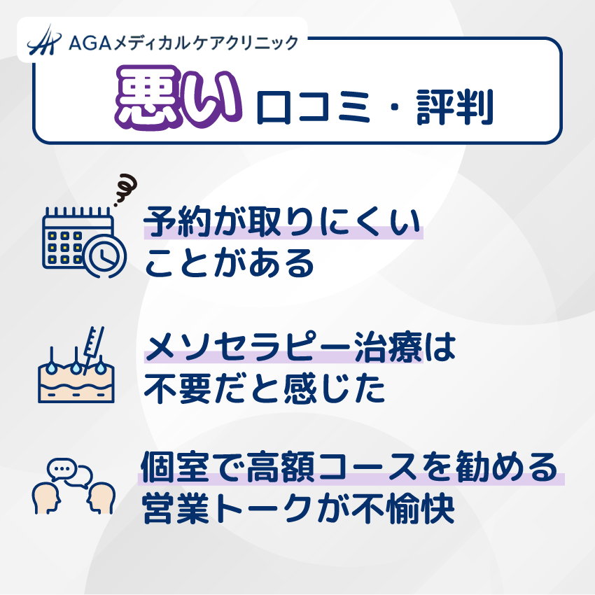 AGAメディカルケアクリニックの悪い口コミ・評判