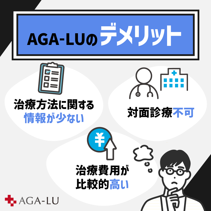 AGA-LUのデメリット