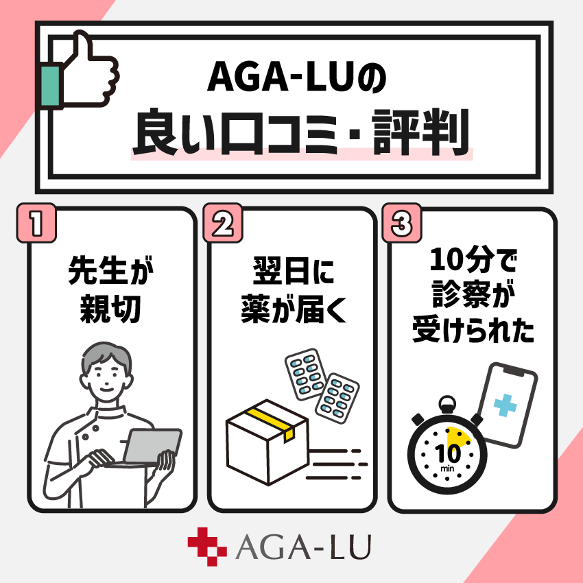 AGA-LUの良い口コミ・評判