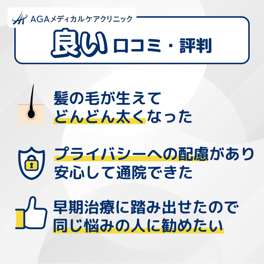 AGAメディカルケアクリニックの良い口コミ・評判