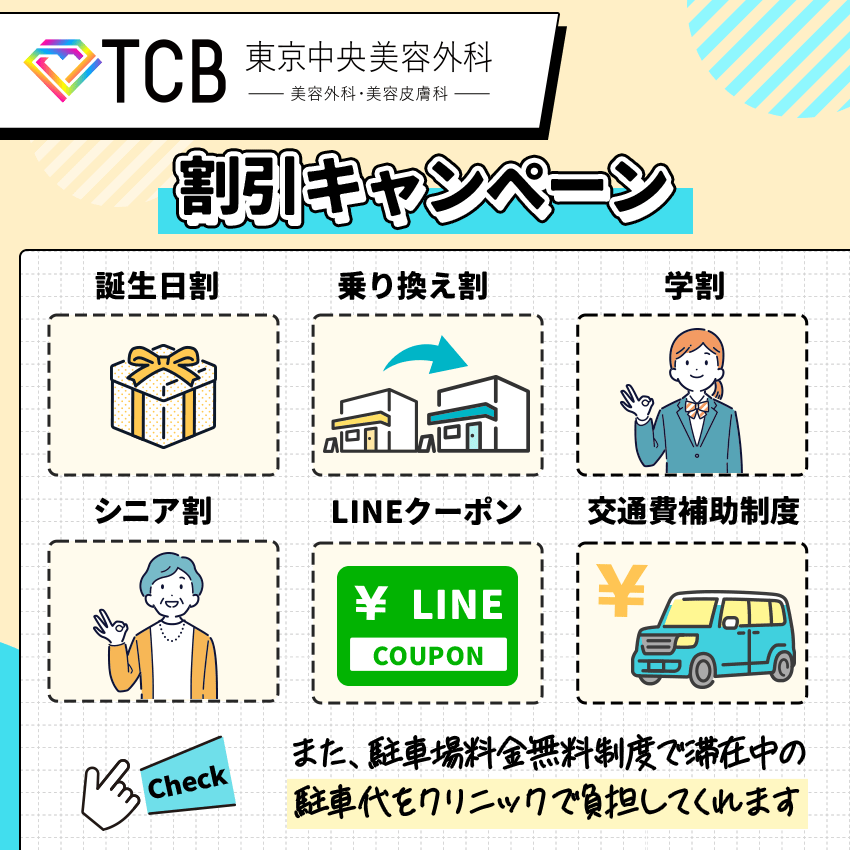 割引キャンペーン