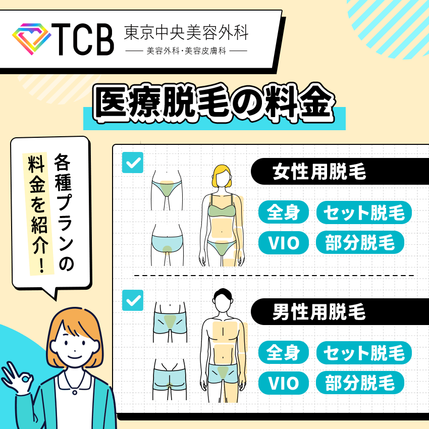 TCB東京中央美容外科の医療脱毛の料金