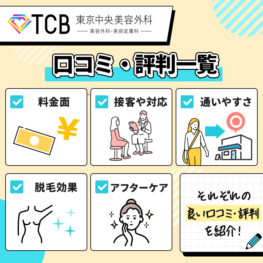 TCB東京中央美容外科の口コミ・評判一覧