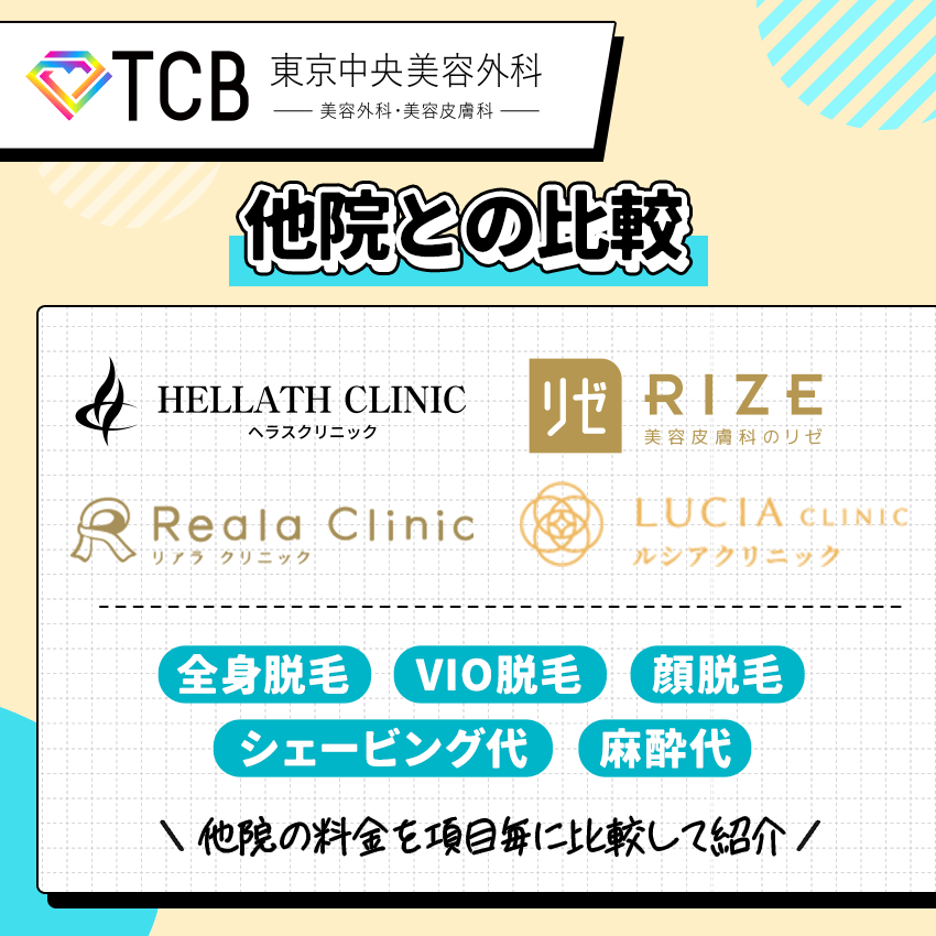 TCB東京中央美容外科の脱毛料金【他院との比較】