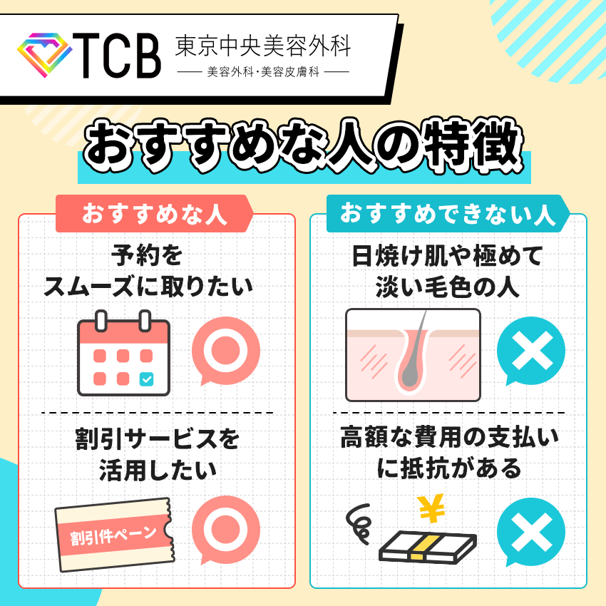 TCB東京中央美容外科はどんな人におすすめ？