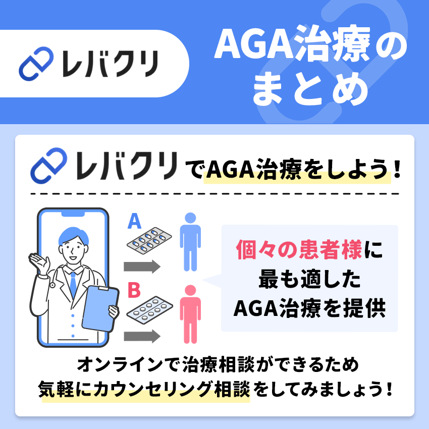 レバクリでAGA治療をしよう!