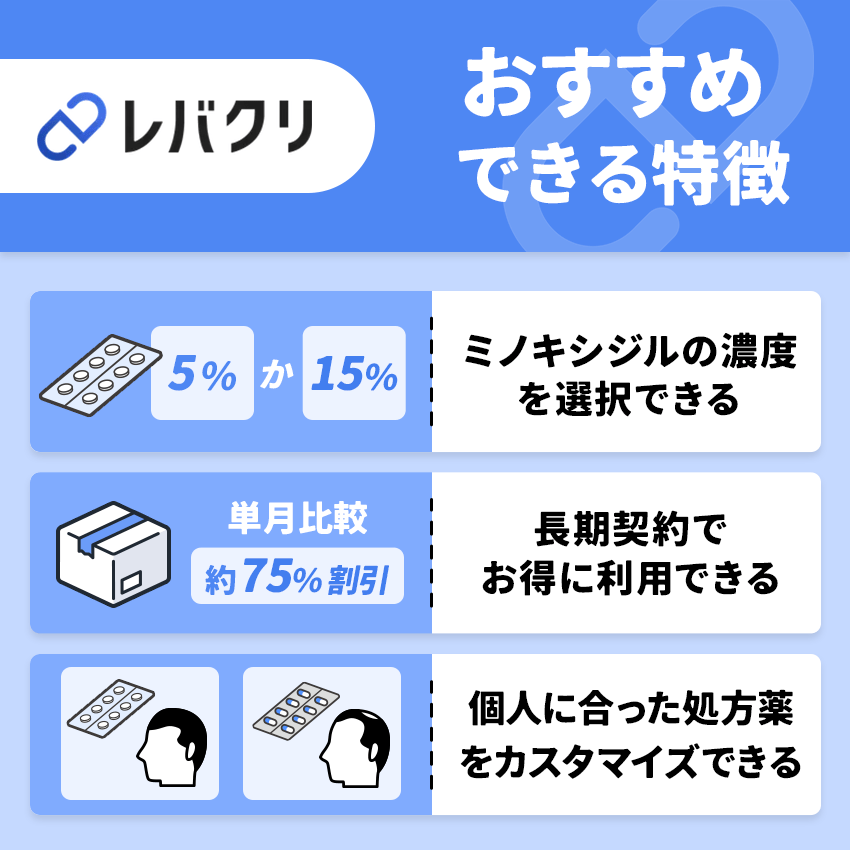 レバクリのおすすめできる特徴