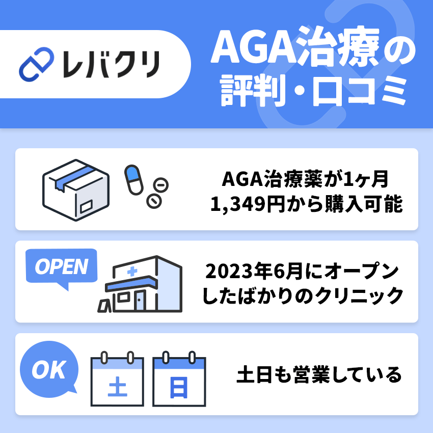 レバクリのAGA治療の評判・口コミ